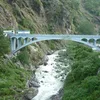 Sunkoshi River Symbol Image