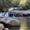 South Branch Baker River Symbol Image
